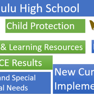 Gulu High School UCE/UACE Results, Location, Facilities, and Enrollment