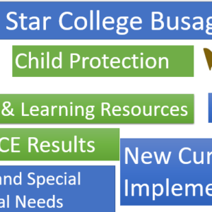 Iganga Star College Busagwa UCE/UACE Results, Location, Facilities, and Enrollment