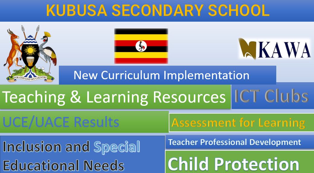 Kubusa Secondary School New Curriculum Implementation, Teaching and Learning Resources, ICT Club, and Staff Professional Development.