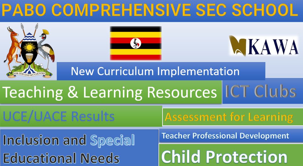 Pabo Comprehensive SS