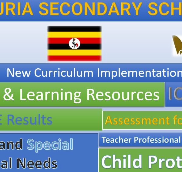 Amuria Secondary School location, New Curriculum Implementation, Teaching And Learning Resources